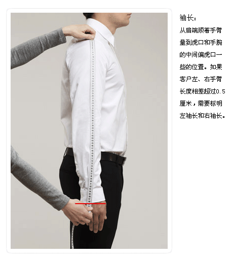 西服量體之袖長(zhǎng)